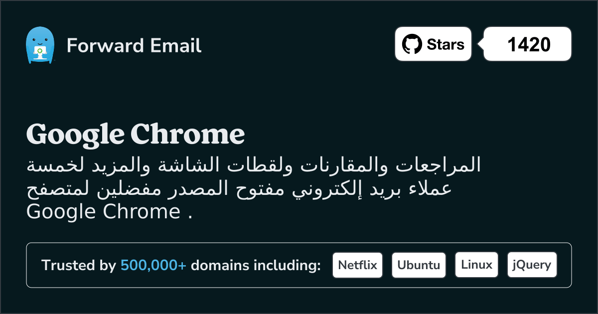 5 عملاء بريد إلكتروني مفتوح المصدر مفضلين لمتصفح Google Chrome في 2025