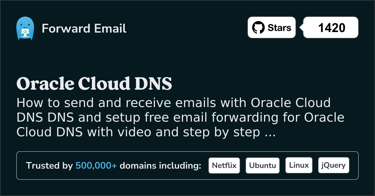 Jak nastavit e-mail pomocí Oracle Cloud DNS
