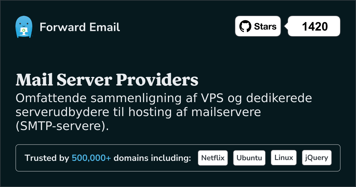 Bedste mailserverudbydere