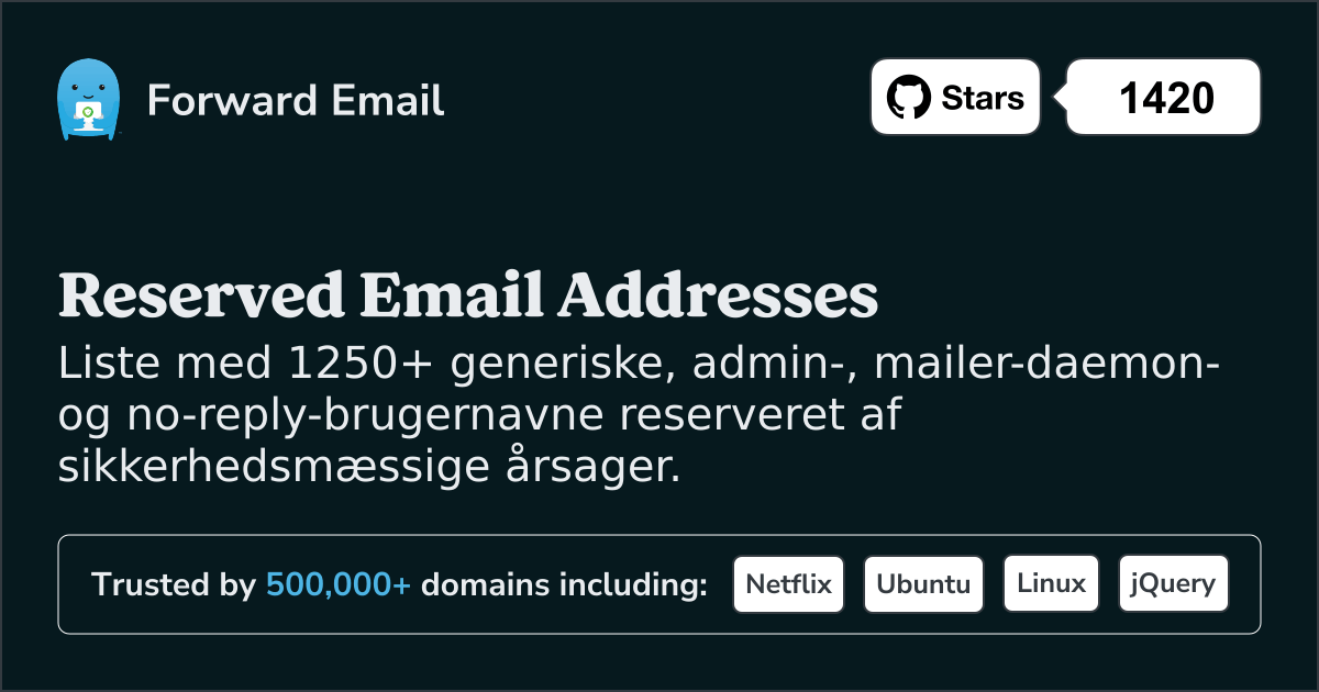 Reserverede e-mailadresser