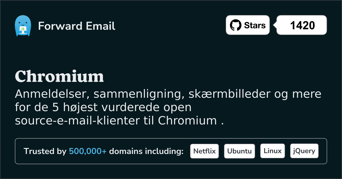 5 højest vurderede Open Source-e-mail-klienter til Chromium i 2025