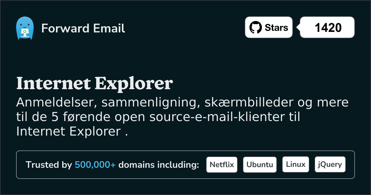 5 førende open source-e-mail-klienter til Internet Explorer i 2025