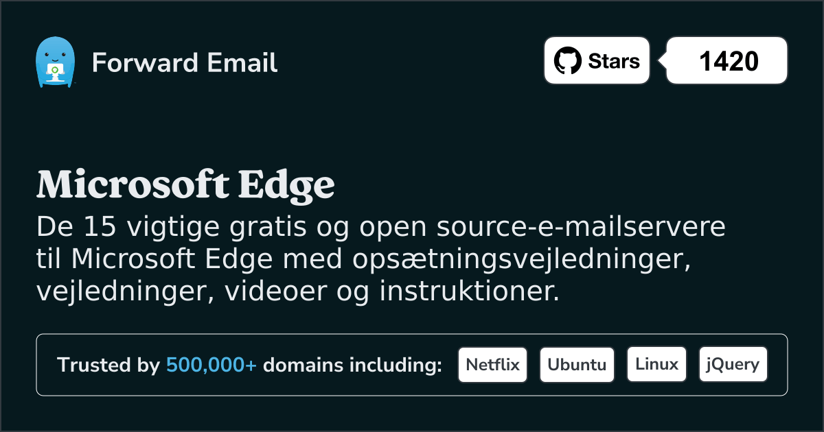 15 Vigtige Open Source e-mail-servere til Microsoft Edge i 2025