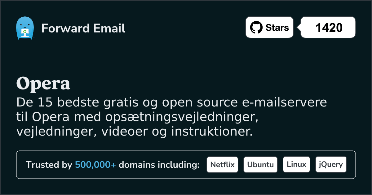 15 Top Open Source e-mail-servere til Opera i 2025