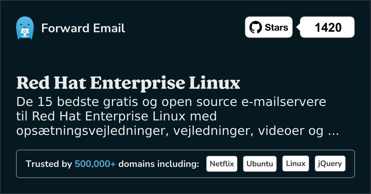 15 Top Open Source e-mail-servere til Red Hat Enterprise Linux i 2025