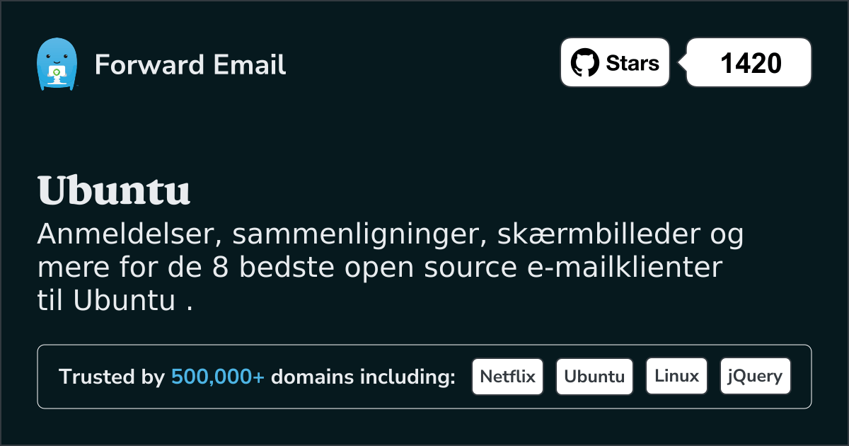 8 Top Open Source e-mail-klienter til Ubuntu i 2025