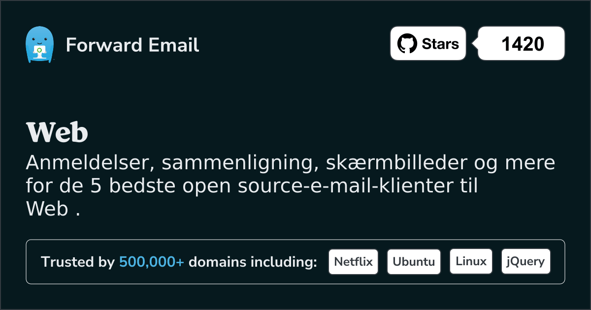 5 Top Open Source e-mail-klienter til Web i 2025