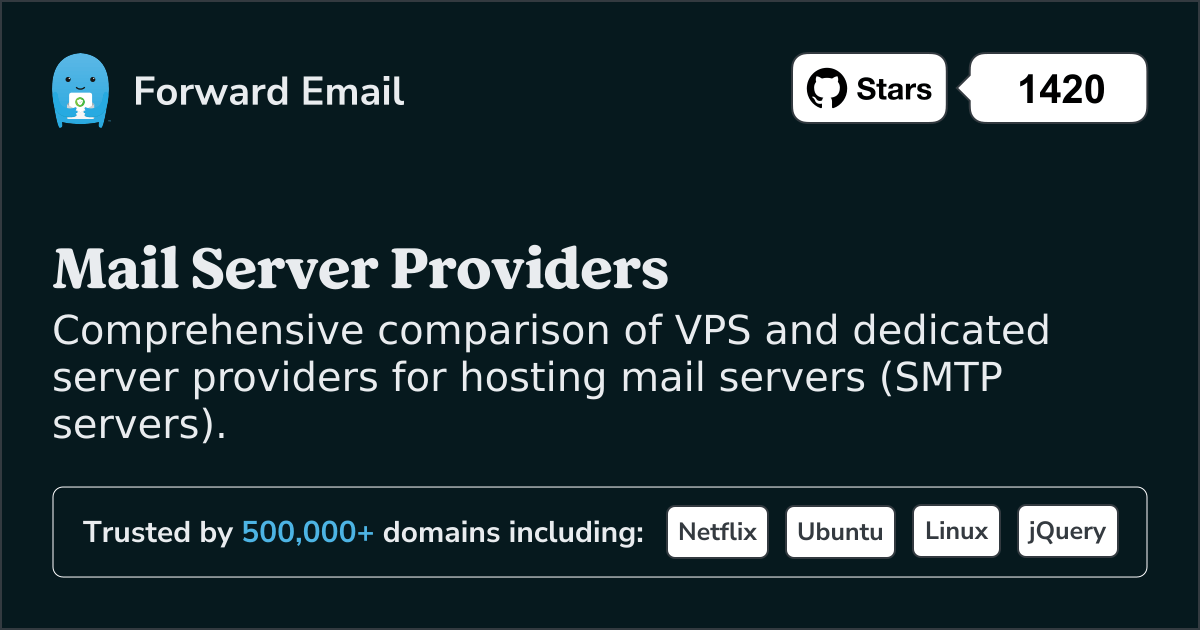 Best Mail Server Providers