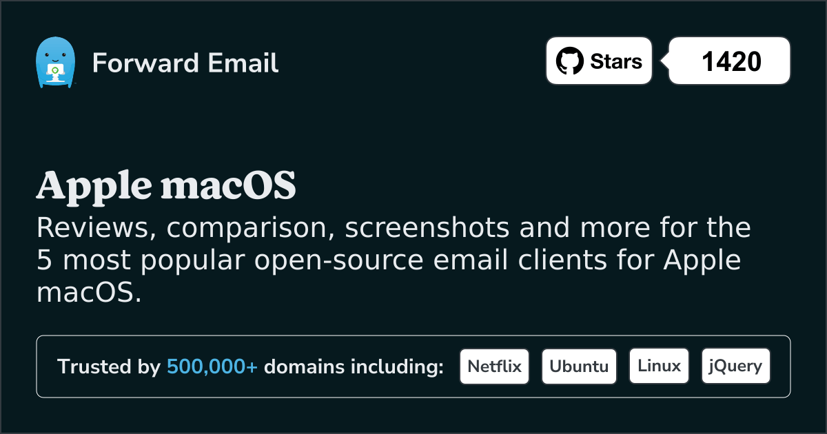 5 Most Popular Open Source Email Clients for Apple macOS in 2025