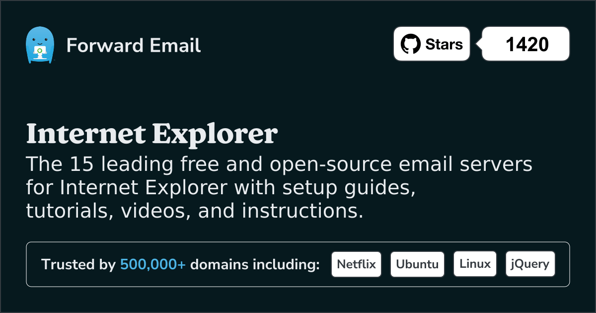 15 Leading Open Source Email Servers for Internet Explorer in 2025