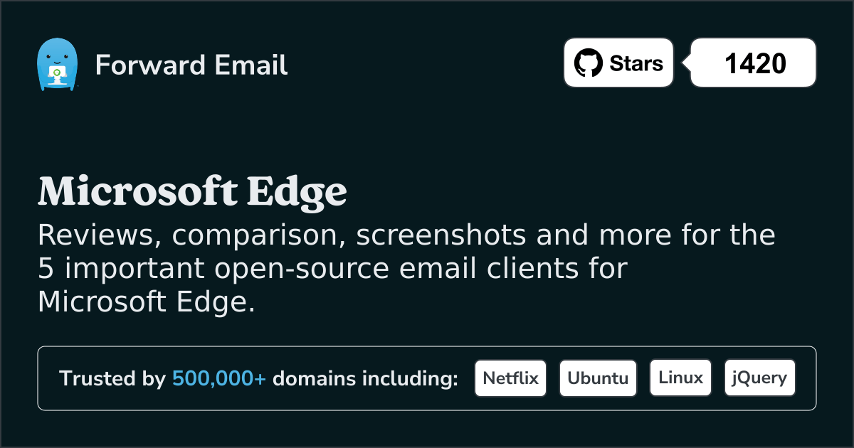 5 Important Open Source Email Clients for Microsoft Edge in 2025