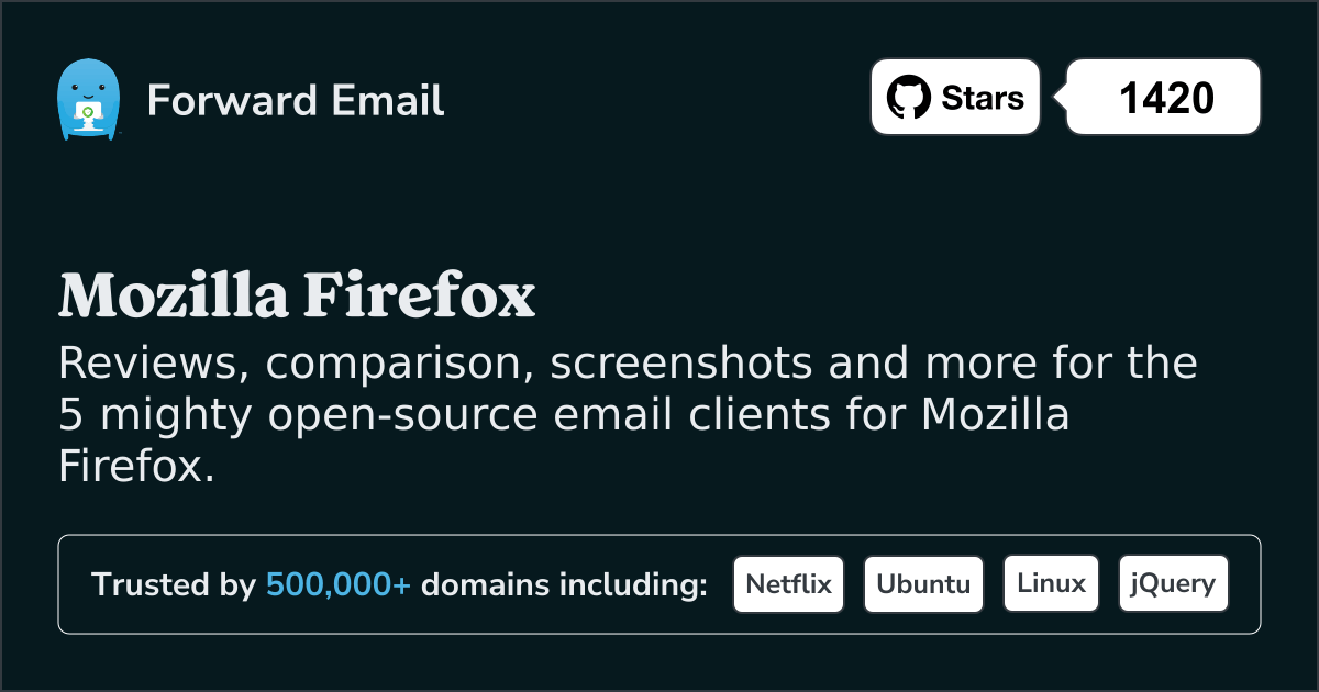 5 Mighty Open Source Email Clients for Mozilla Firefox in 2025