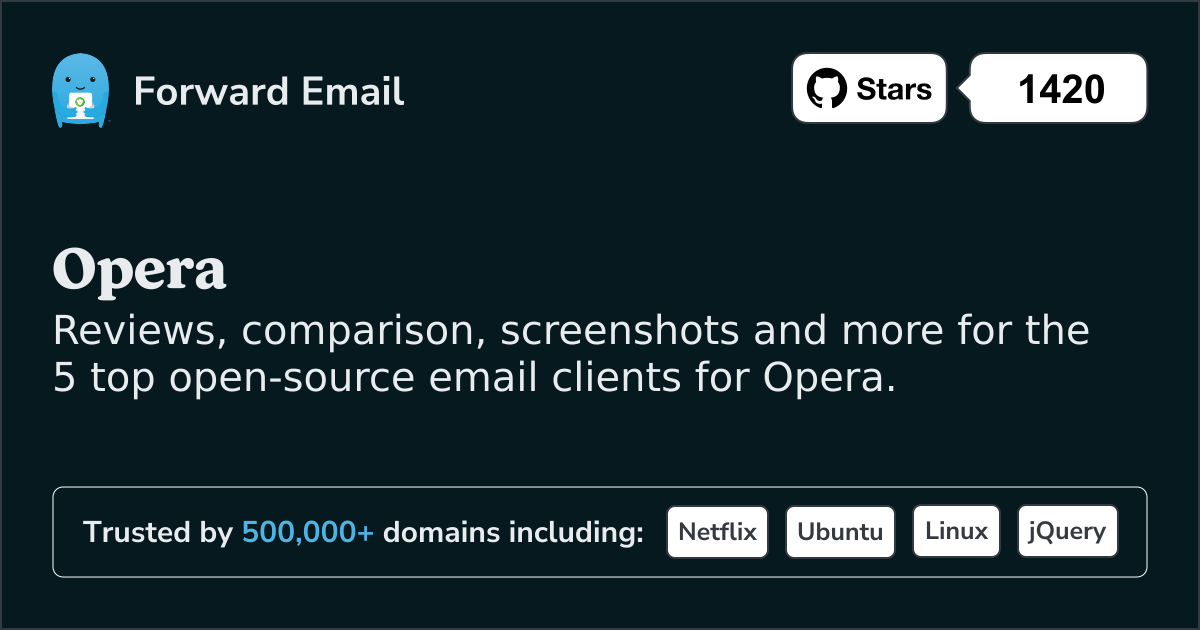 5 Top Open Source Email Clients for Opera in 2025