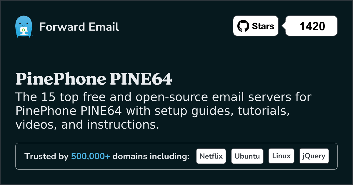 15 Top Open Source Email Servers for PinePhone PINE64 in 2025