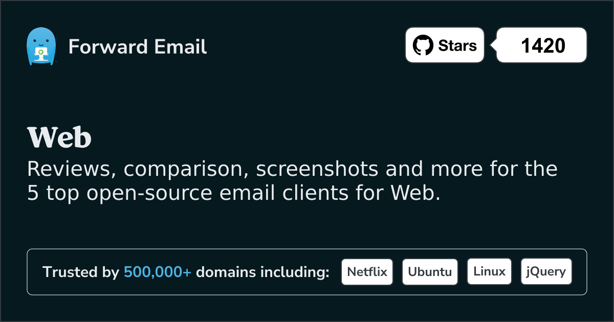 5 Top Open Source Email Clients for Web in 2025