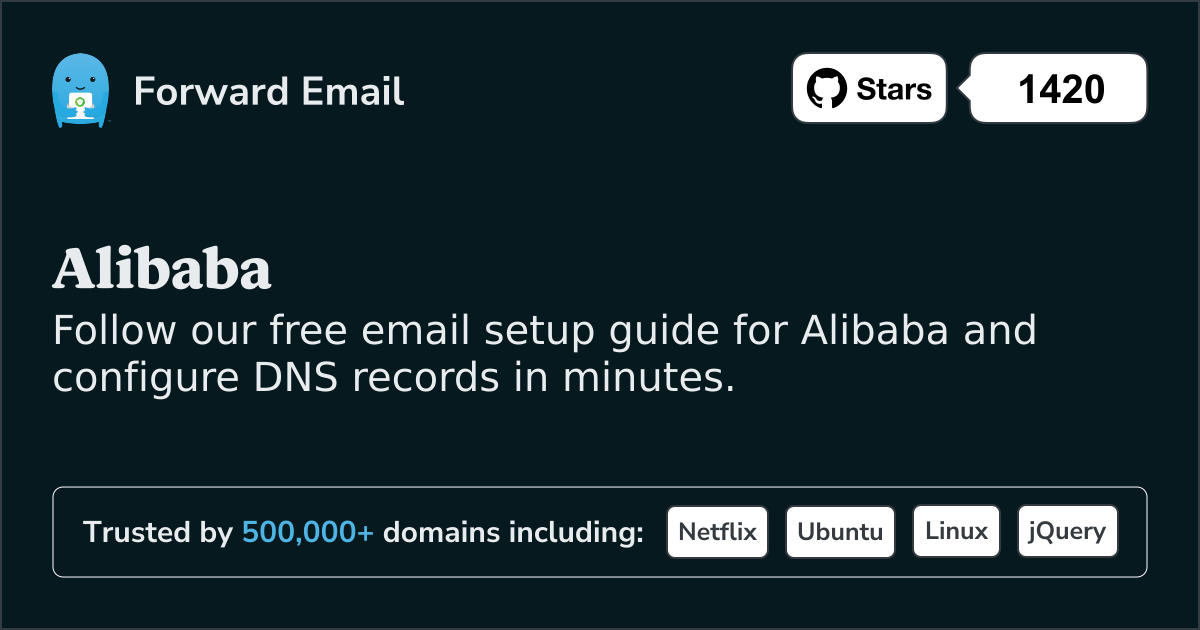 How to Setup Email with Alibaba