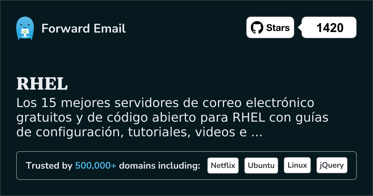 Los 15 mejores servidores de correo electrónico de código abierto para RHEL en 2025