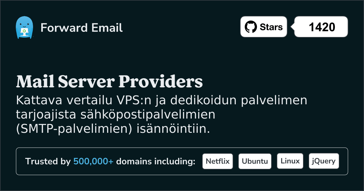 Parhaat postipalvelintarjoajat
