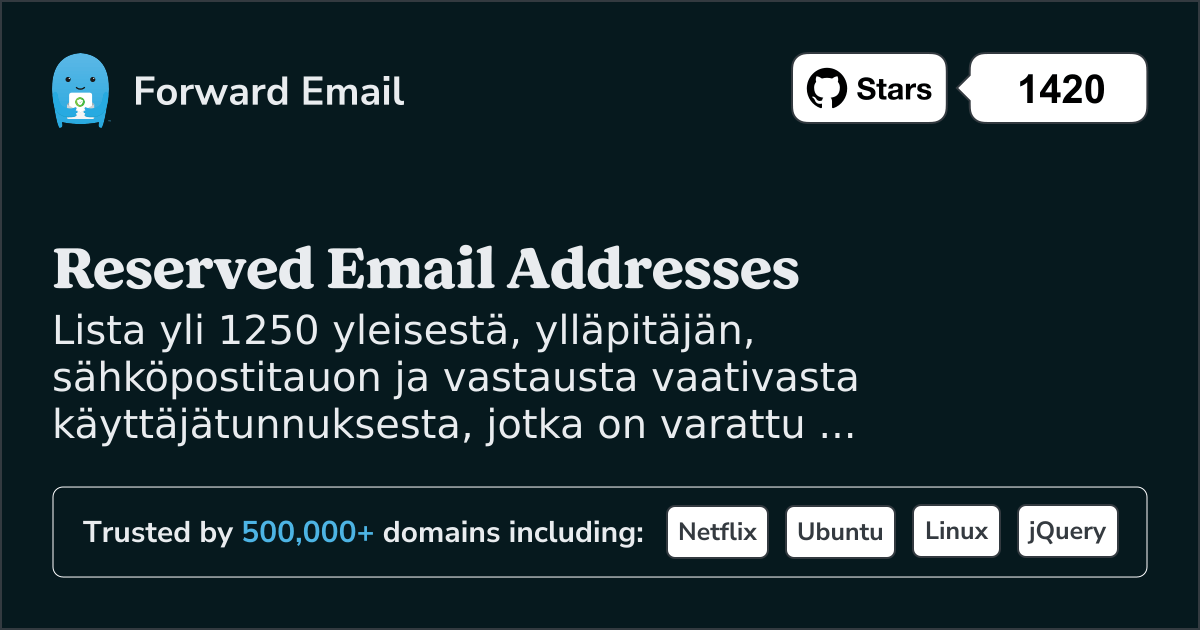 Varatut sähköpostiosoitteet