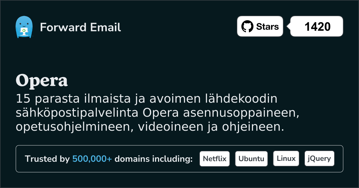 15 suosituinta avoimen lähdekoodin sähköpostipalvelinta Opera vuonna 2025