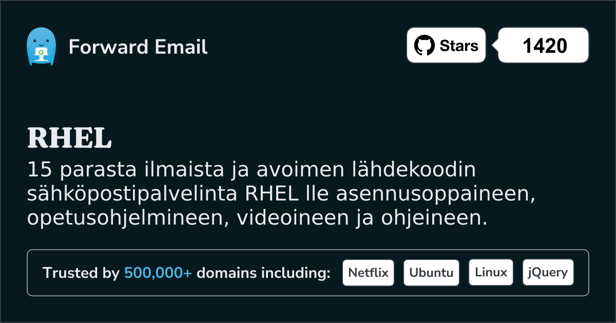 15 suosituinta avoimen lähdekoodin sähköpostipalvelinta RHEL vuonna 2025
