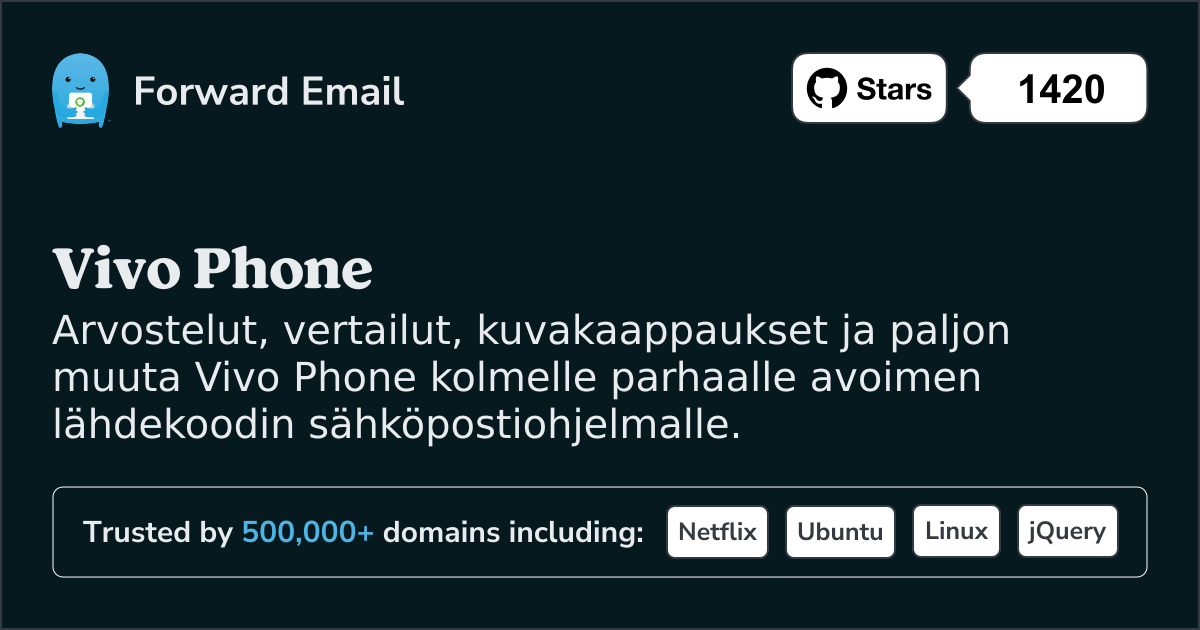 3 suosituinta avoimen lähdekoodin sähköpostiohjelmaa Vivo Phone vuonna 2025