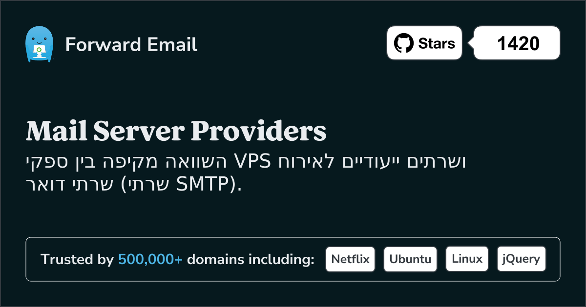 ספקי שרתי הדואר הטובים ביותר