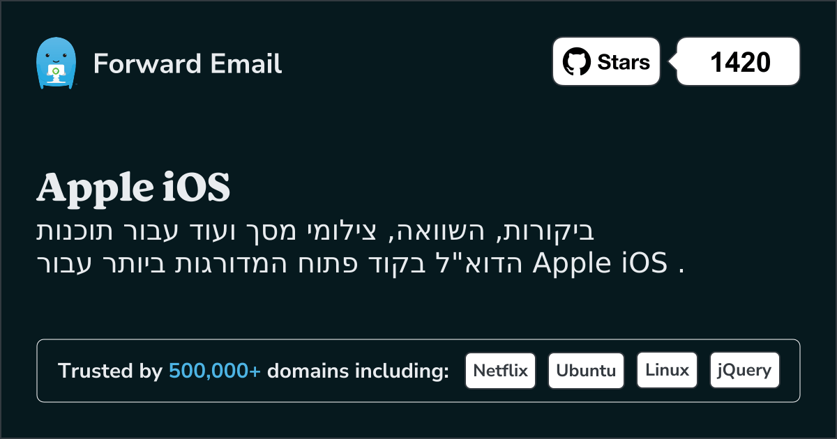 1 לקוחות דוא"ל בקוד פתוח בדירוג הגבוה ביותר עבור Apple iOS בשנת 2025