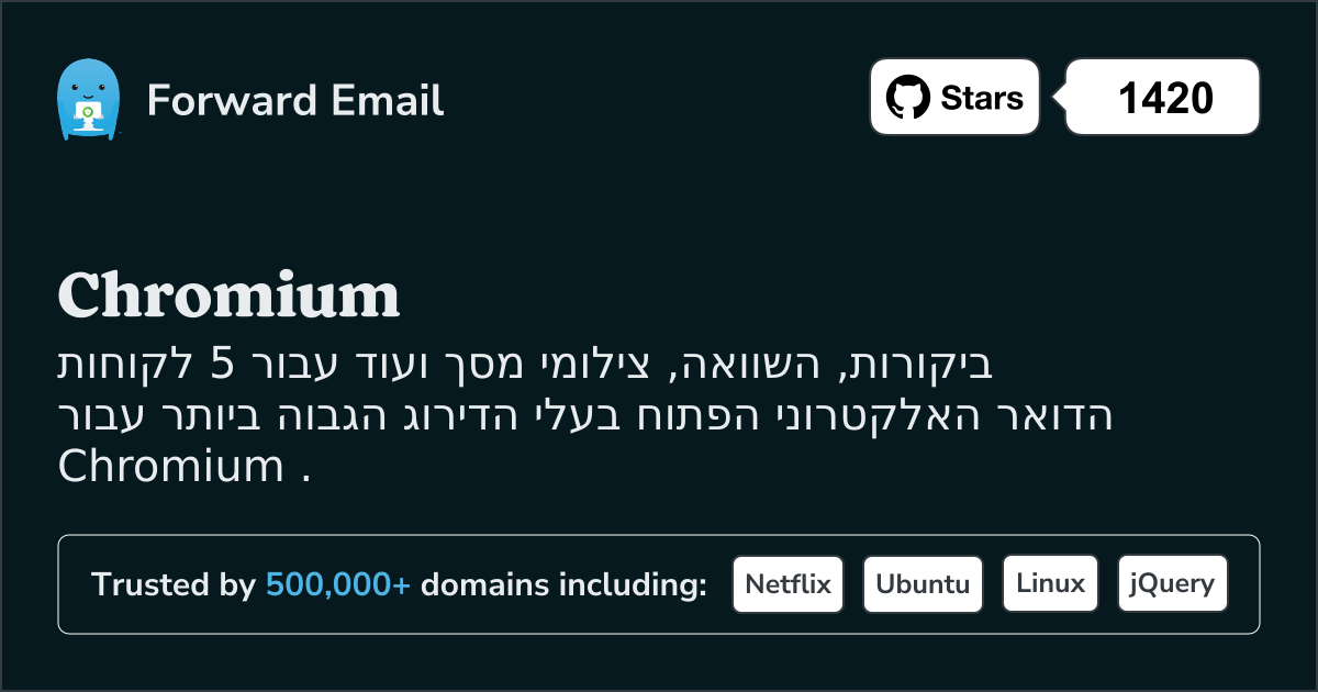 5 לקוחות דוא"ל בקוד פתוח עם הדירוג הגבוה ביותר עבור Chromium בשנת 2025