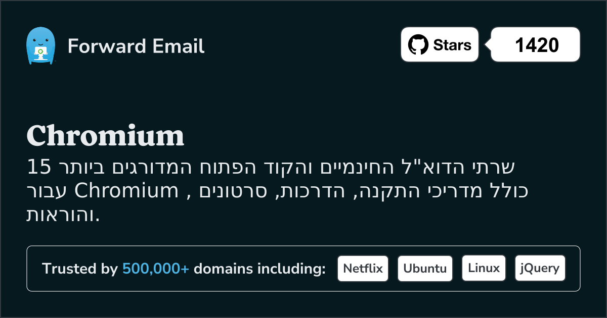 15 שרתי דוא"ל בקוד פתוח עם הדירוג הגבוה ביותר עבור Chromium בשנת 2025