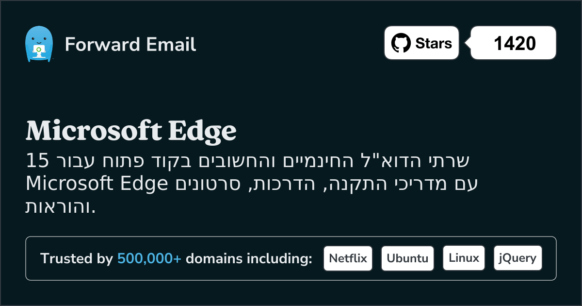 15 שרתי דוא"ל חשובים בקוד פתוח עבור Microsoft Edge בשנת 2025