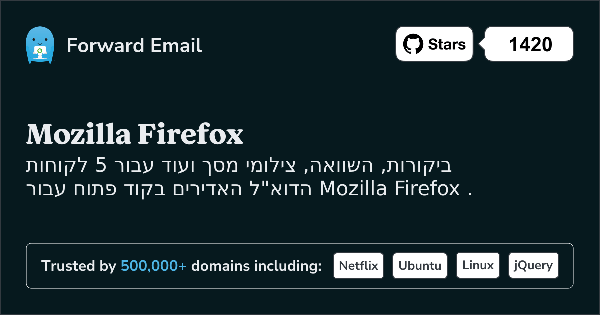 5 לקוחות קוד פתוח אדירים עבור Mozilla Firefox בשנת 2025