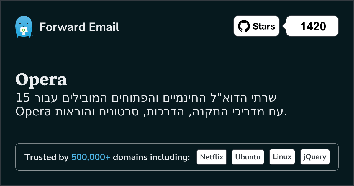 15 שרתי דוא"ל מובילים בקוד פתוח עבור Opera בשנת 2025