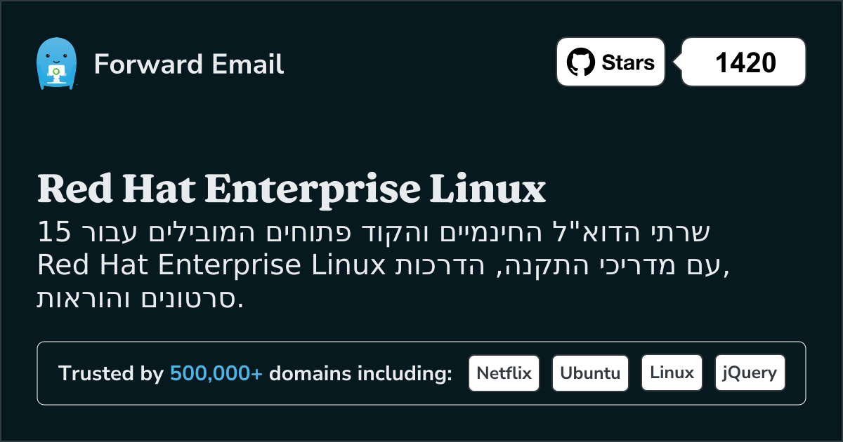 15 שרתי דוא"ל מובילים בקוד פתוח עבור Red Hat Enterprise Linux בשנת 2025