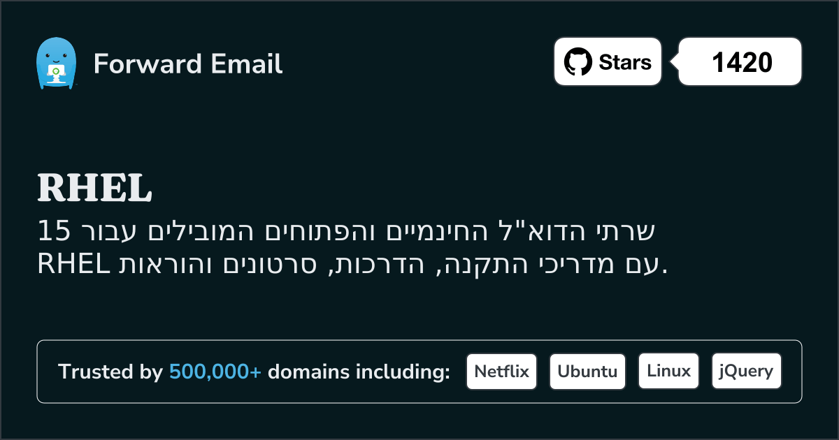 15 שרתי דוא"ל מובילים בקוד פתוח עבור RHEL בשנת 2025