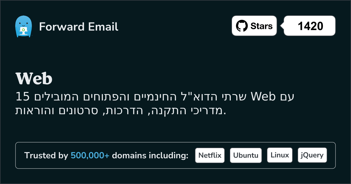 15 שרתי דוא"ל מובילים בקוד פתוח עבור Web בשנת 2025