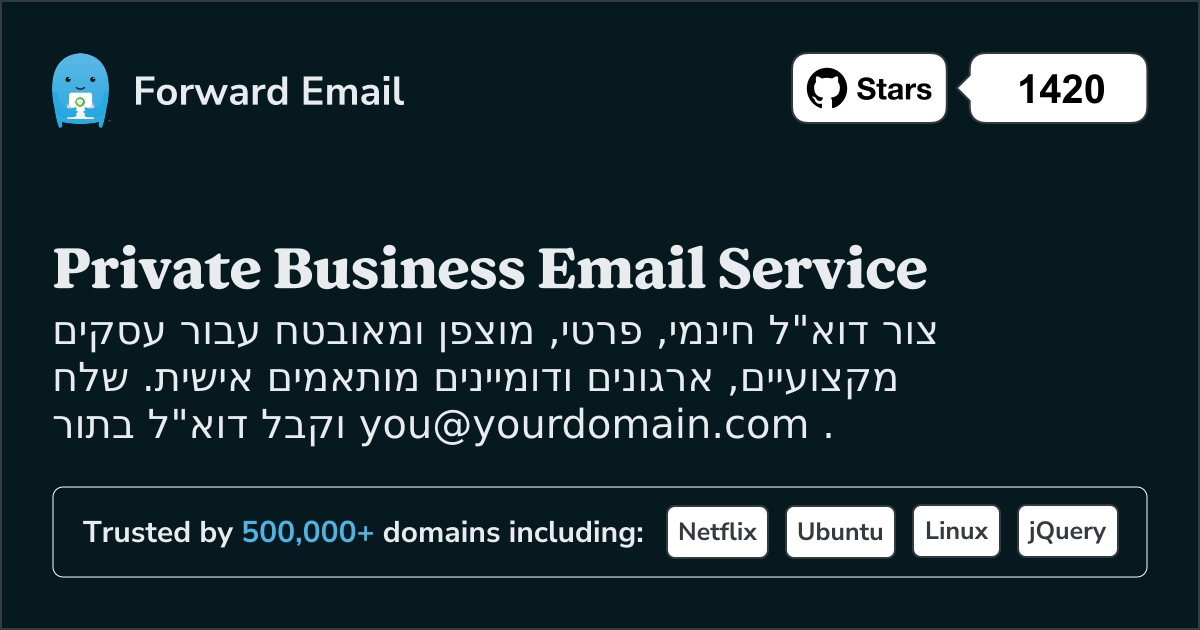 דוא"ל עסקי פרטי עבור דומיינים מותאמים אישית