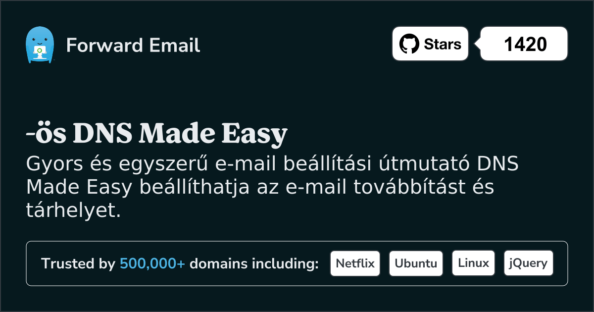 Hogyan állítsd be az e-mailt DNS Made Easy segítségével