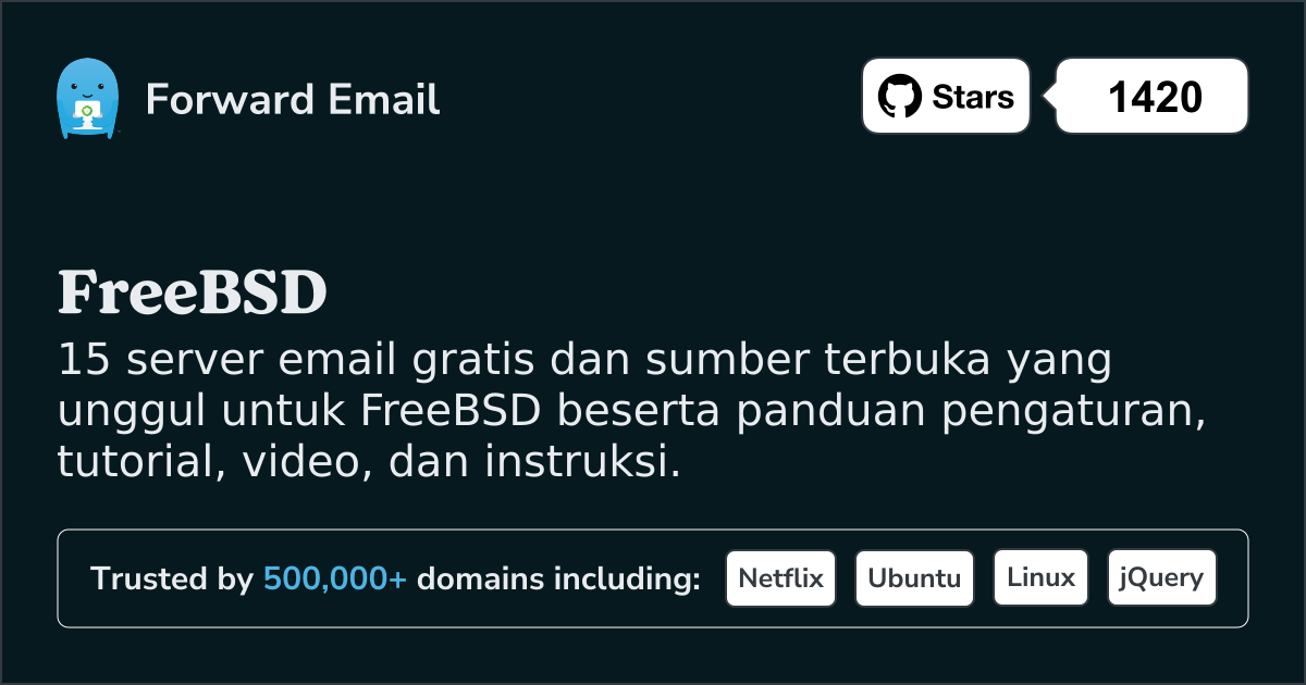 15 Server Email Open Source Terbaik untuk FreeBSD pada 2025