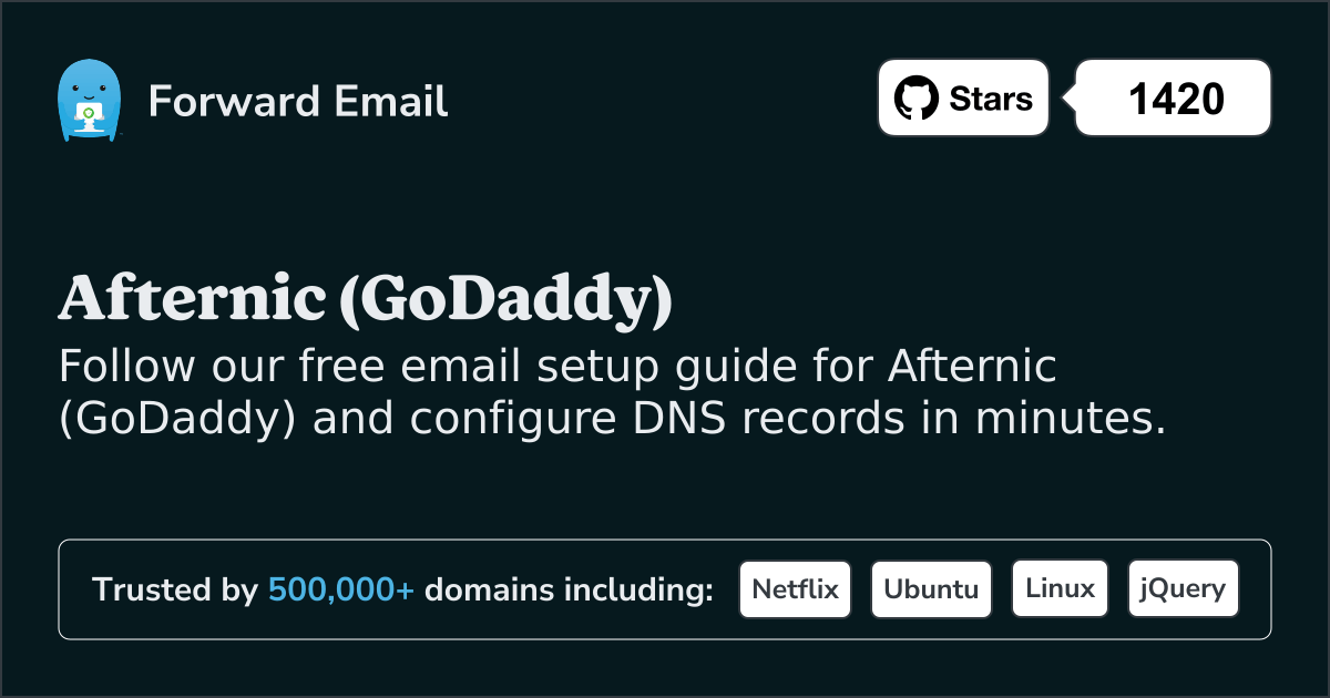 Cara Mengatur Email dengan Afternic (GoDaddy)