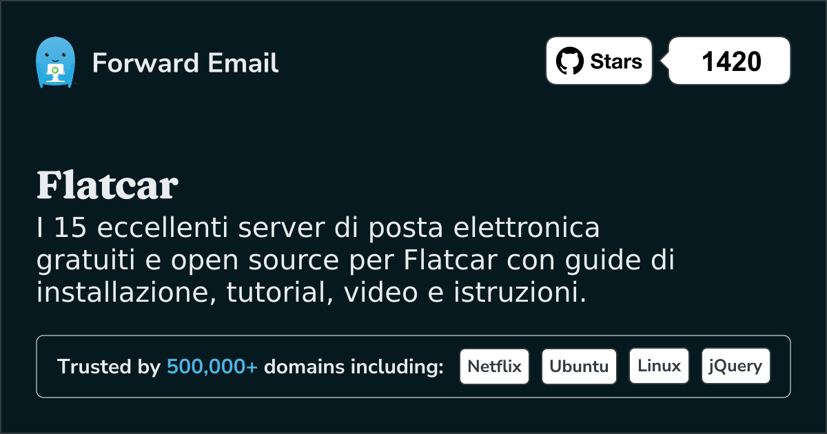 15 eccellenti server di posta elettronica open source per Flatcar nel 2025