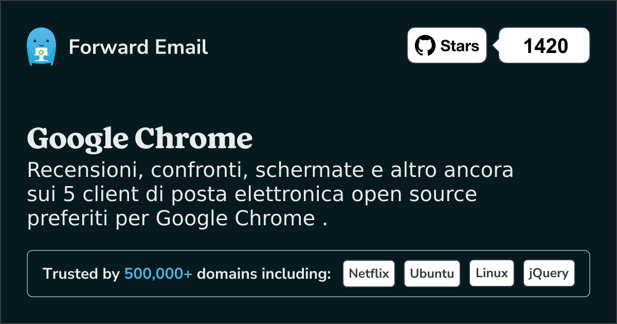 5 client di posta elettronica open source preferiti per Google Chrome nel 2025