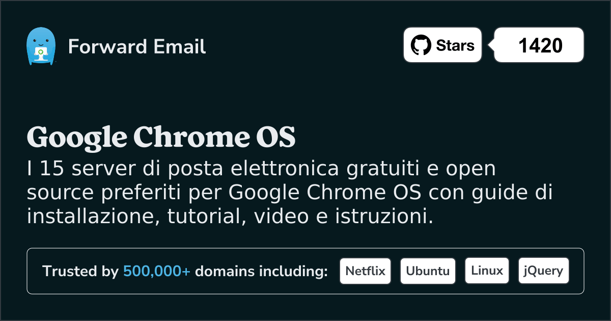 15 server di posta elettronica open source preferiti per Google Chrome OS nel 2025