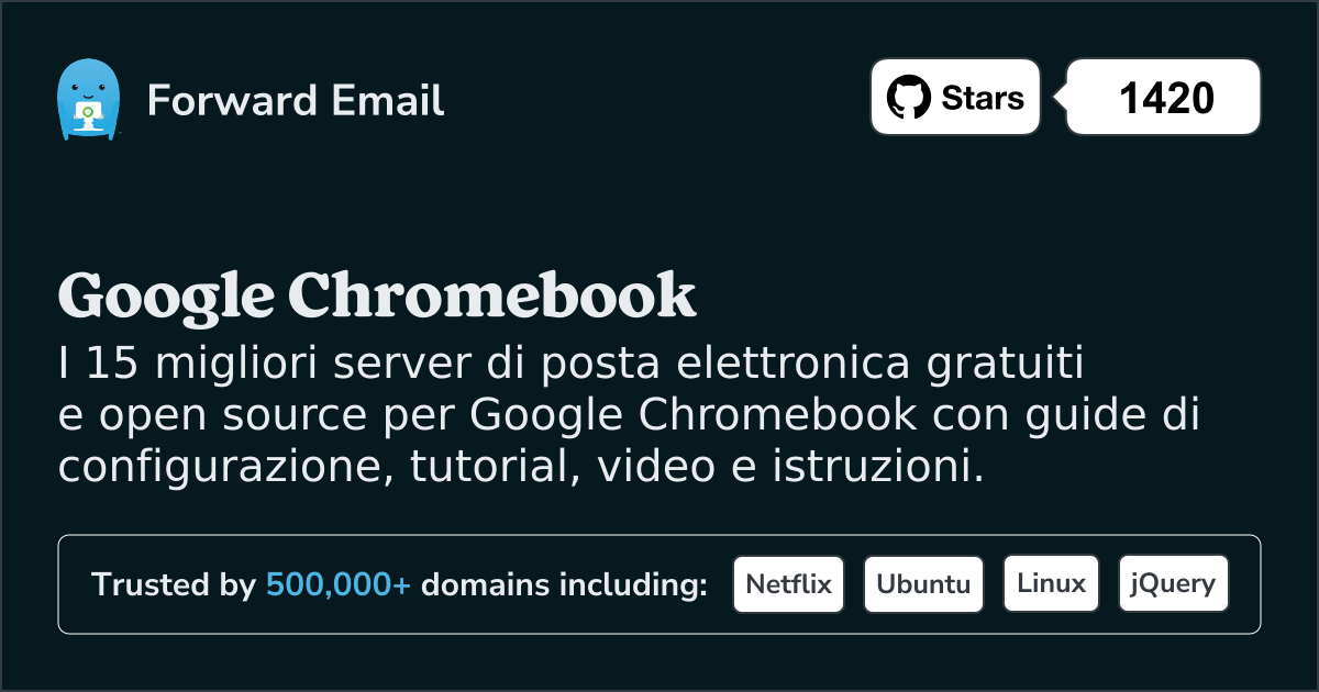 15 notevoli server di posta elettronica open source per Google Chromebook nel 2025