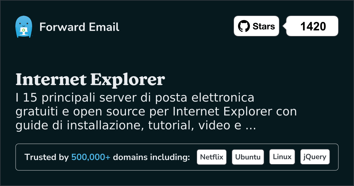 15 principali server di posta elettronica open source per Internet Explorer nel 2025