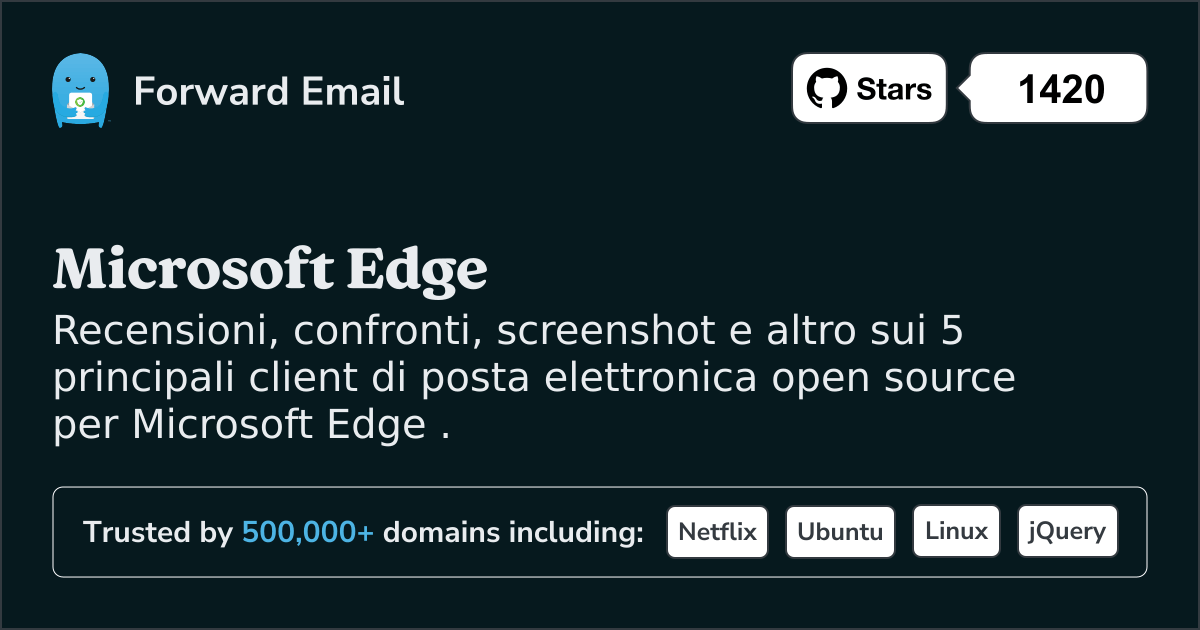 5 importanti client di posta elettronica open source per Microsoft Edge nel 2025