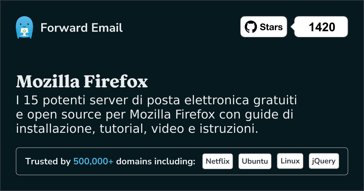 15 potenti server di posta elettronica open source per Mozilla Firefox nel 2025