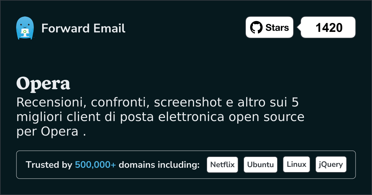 I 5 migliori client di posta elettronica open source per Opera nel 2025