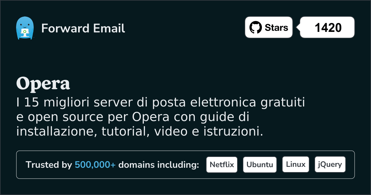 I 15 migliori server di posta elettronica open source per Opera nel 2025