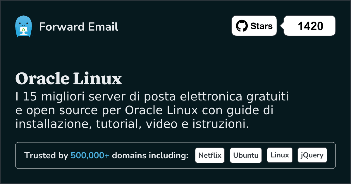 I 15 migliori server di posta elettronica open source per Oracle Linux nel 2025
